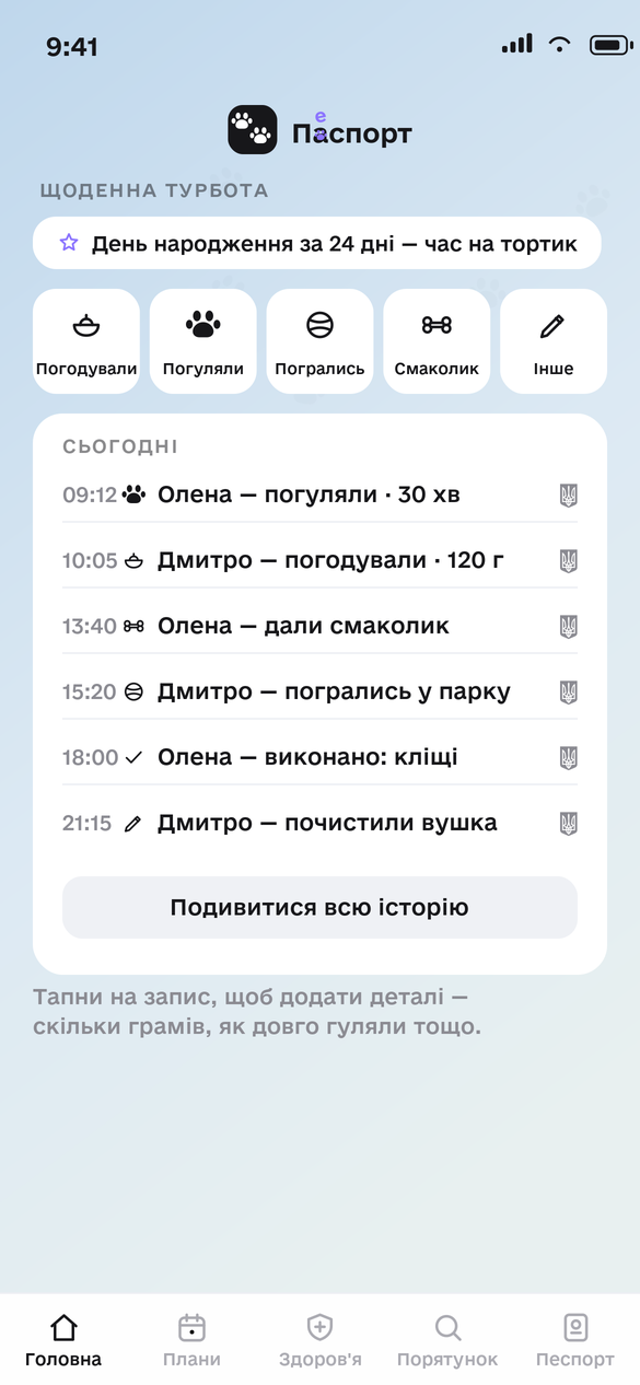Щоденний догляд за песиком