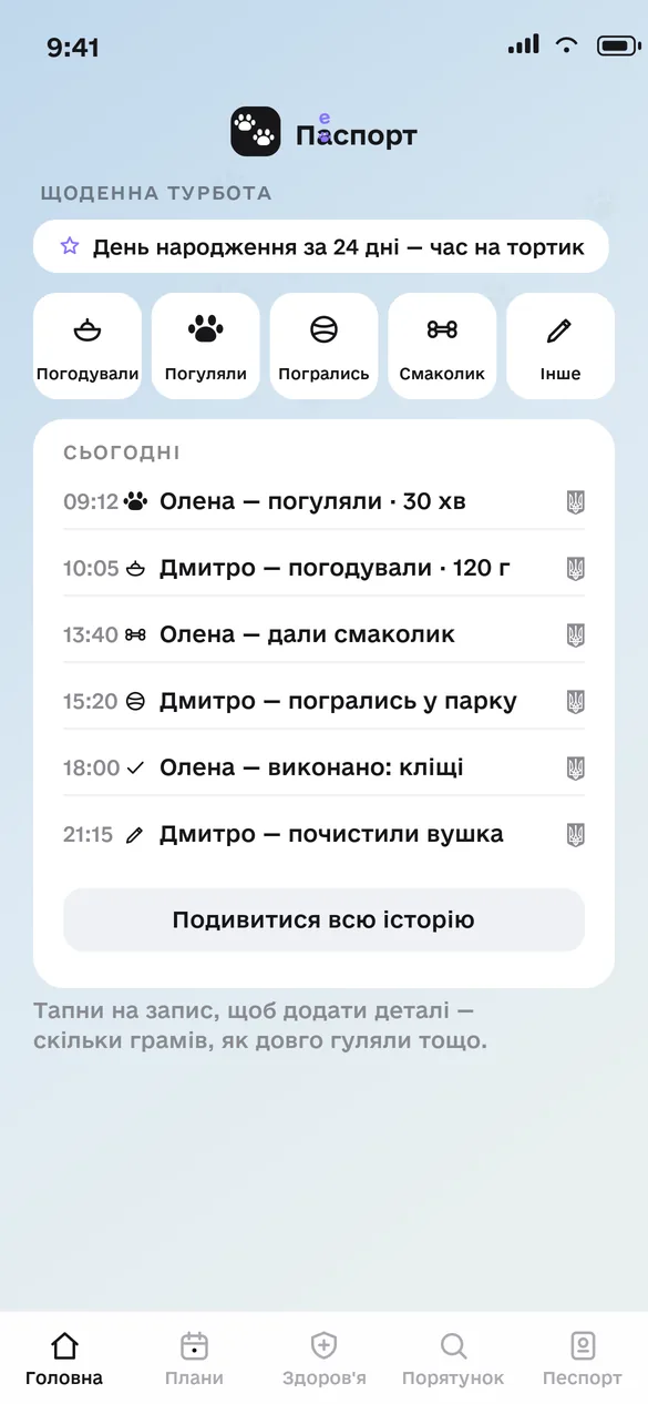 Спільний догляд за улюбленцем