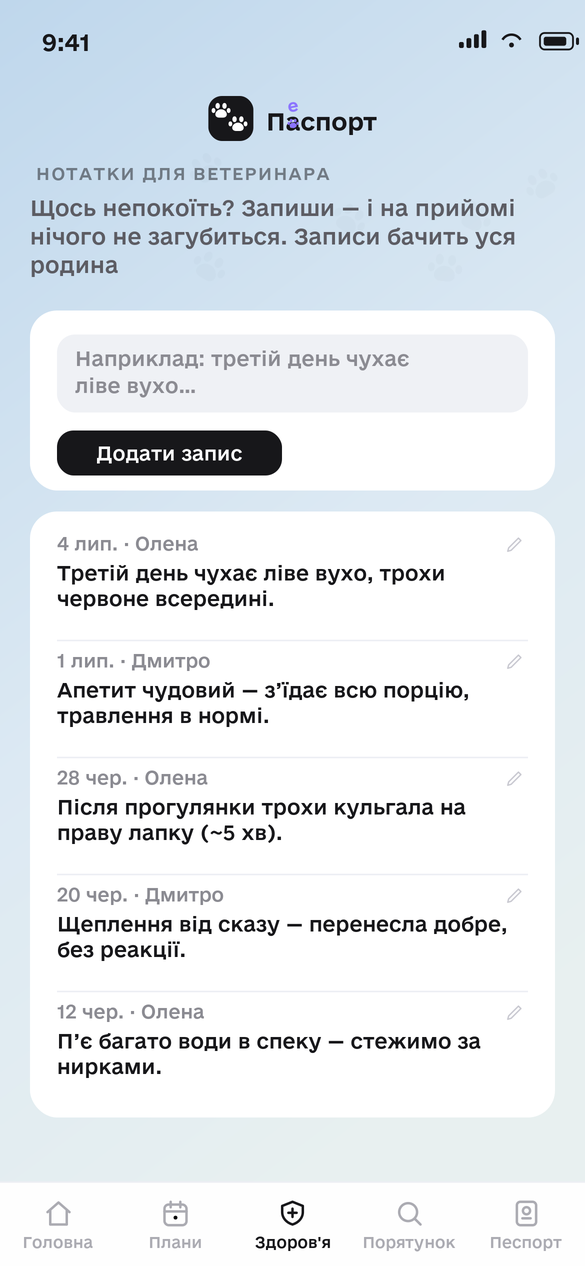 Нотатки для ветеринара